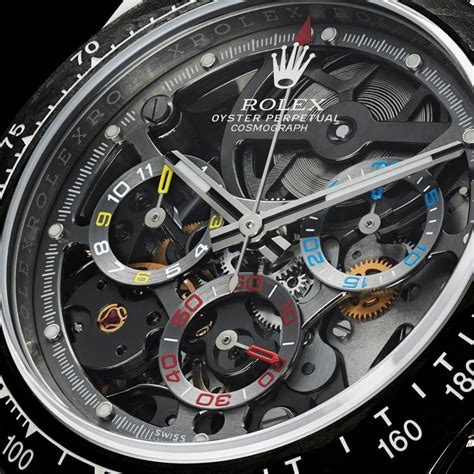 mecanisme montre rolex